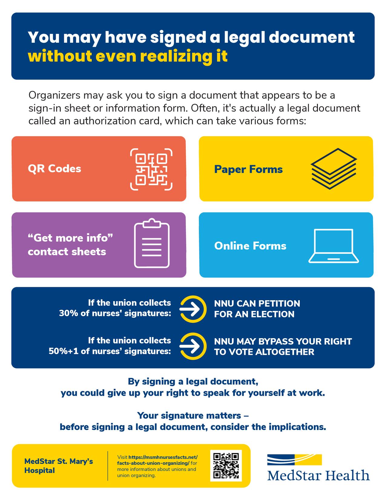 MedStar_St Mary's Hospital_Auth Card POSTER_v3_121825