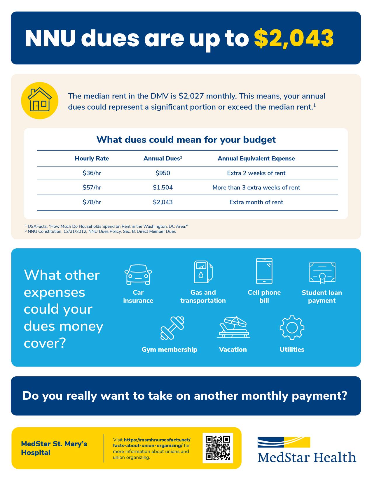 msmh-dues-could-exceed