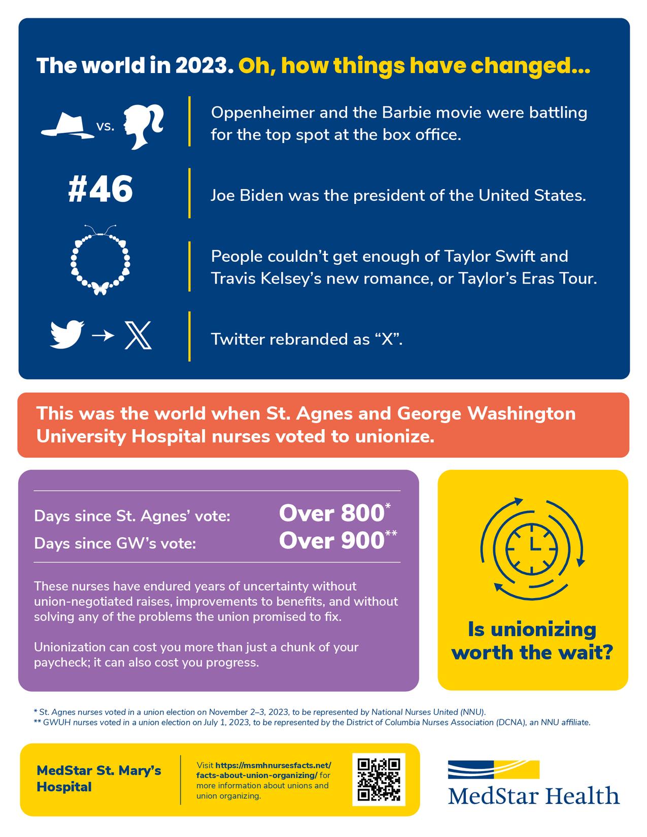 msmh-gw-st-agnes-update