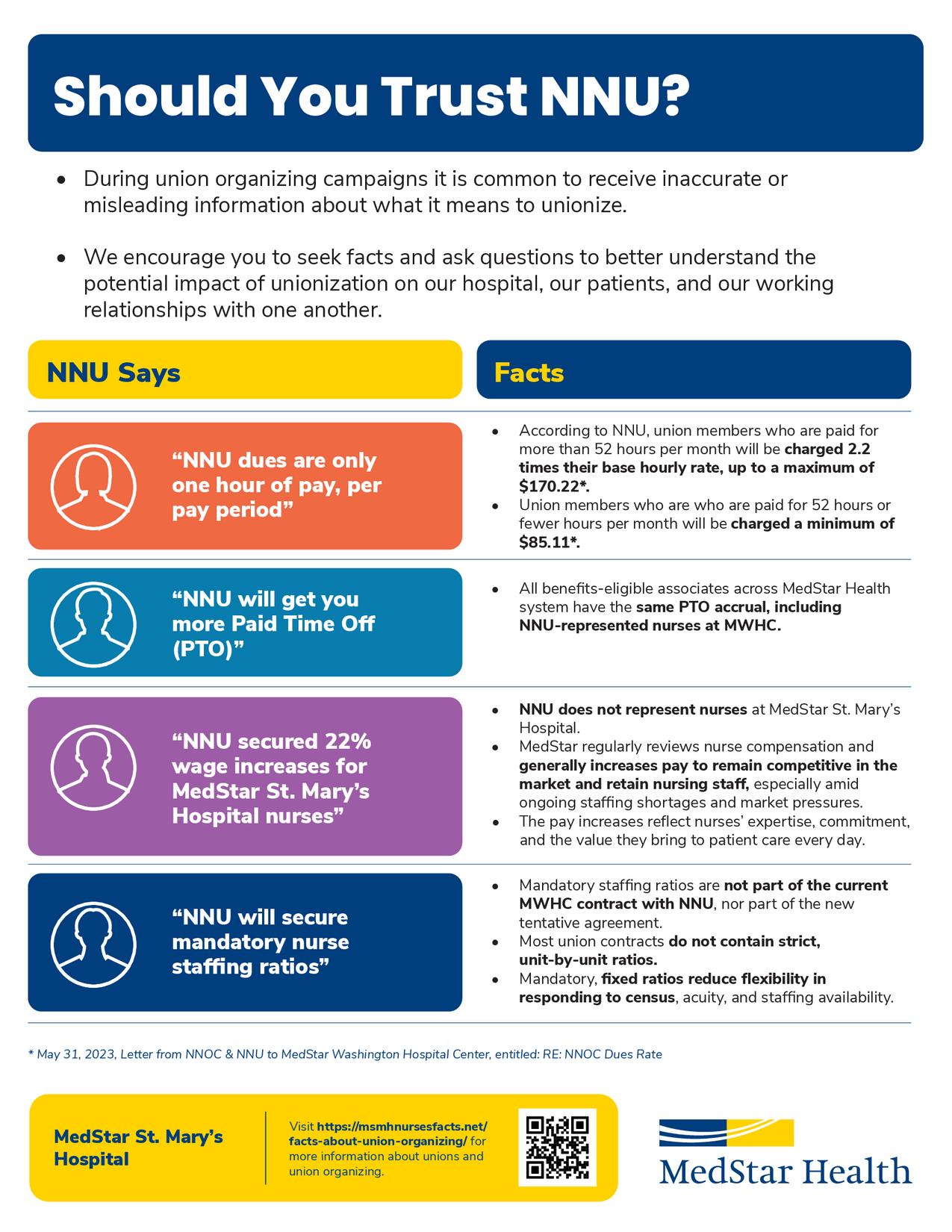 msmh-nnu-claims-vs-facts